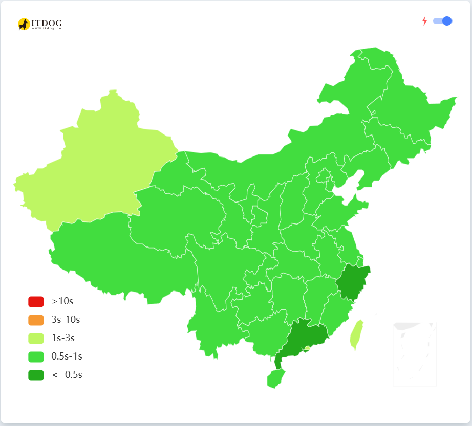 优选 IP 测速对比 1